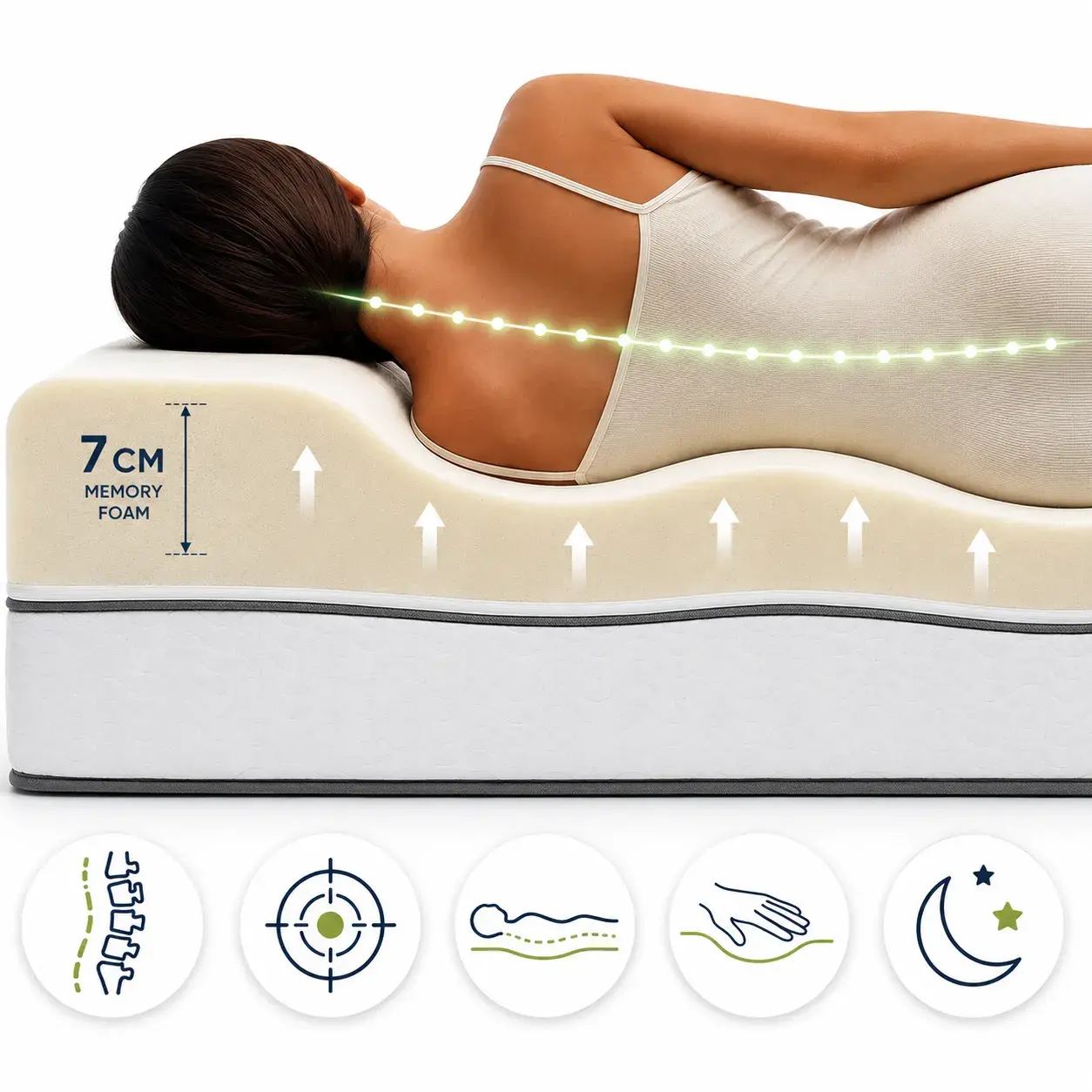 Soporte en Memory Foam para espalda, hombros y cervicales